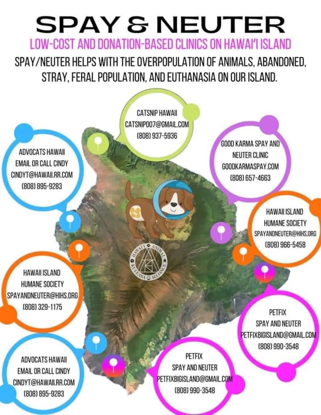 Spay and Neuter HI Map